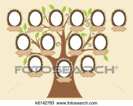 drzewo genealogiczne szablon